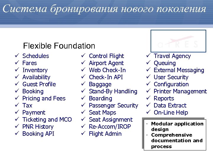 Система бронирования нового поколения Flexible Foundation ü ü ü Schedules Fares Inventory Availability Guest