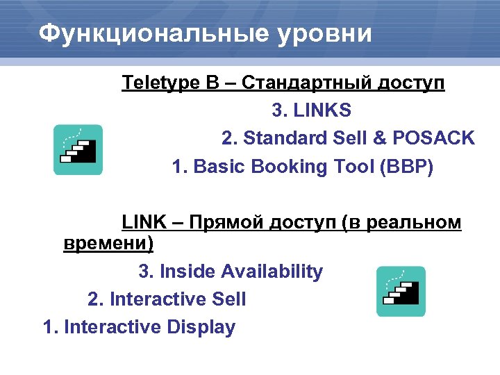 Функциональные уровни Teletype B – Стандартный доступ 3. LINKS 2. Standard Sell & POSACK