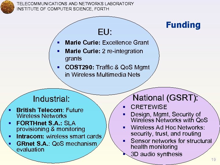 TELECOMMUNICATIONS AND NETWORKS LABORATORY INSTITUTE OF COMPUTER SCIENCE, FORTH Funding EU: § Marie Curie: