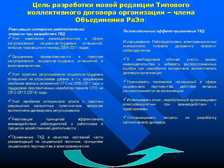 Цель разработки новой редакции Типового коллективного договора организации – члена Объединения Ра. Эл: Реализация