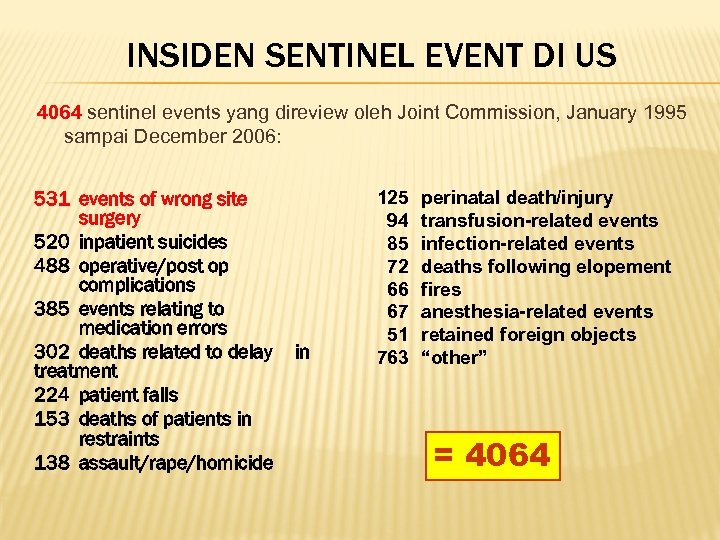 INSIDEN SENTINEL EVENT DI US 4064 sentinel events yang direview oleh Joint Commission, January