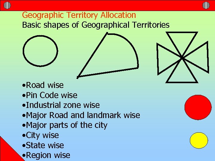 Geographic Territory Allocation Basic shapes of Geographical Territories • Road wise • Pin Code