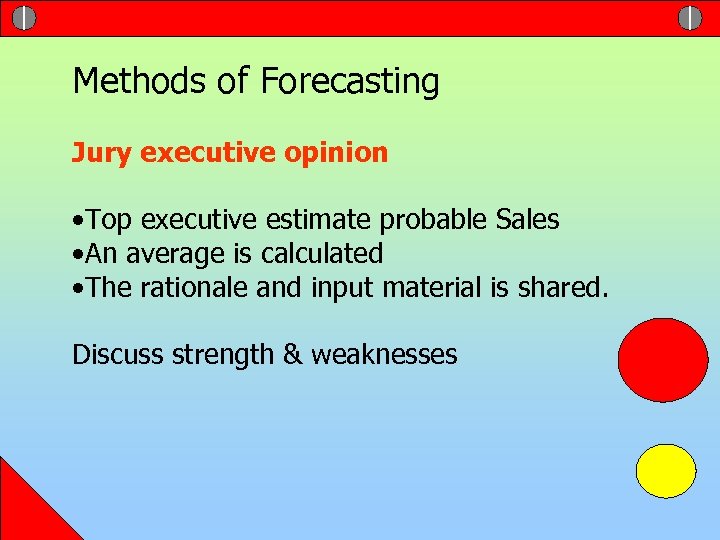 Methods of Forecasting Jury executive opinion • Top executive estimate probable Sales • An