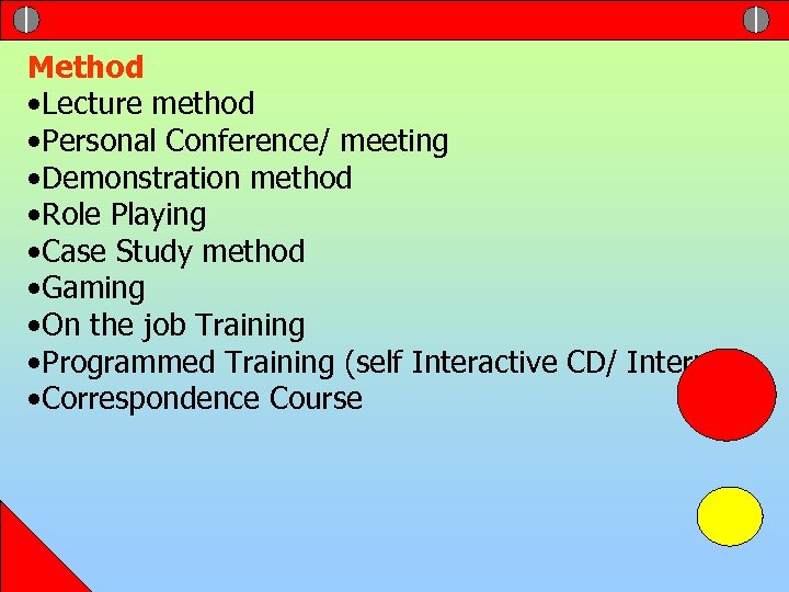 Method • Lecture method • Personal Conference/ meeting • Demonstration method • Role Playing