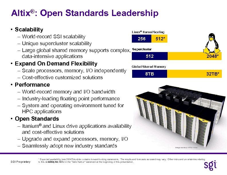 Altix®: Open Standards Leadership • Scalability Linux® Kernel Scaling – World-record SSI scalability 256