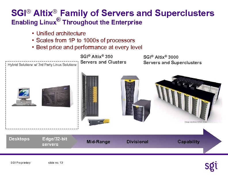 SGI® Altix® Family of Servers and Superclusters Enabling Linux® Throughout the Enterprise • Unified