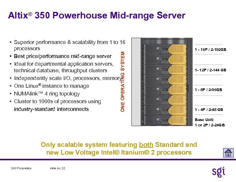 Altix® 350 Powerhouse Mid-range Server ONE OPERATING SYSTEM • Superior performance & scalability from