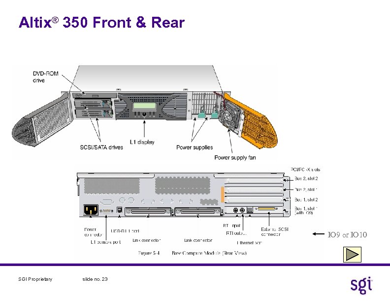 Altix® 350 Front & Rear IO 9 or IO 10 SGI Proprietary slide no.