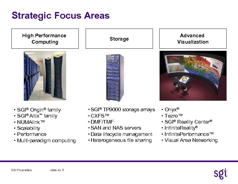 Strategic Focus Areas High Performance Computing • SGI® Origin® family • SGI® Altix™ family