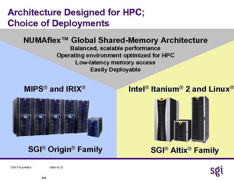 Architecture Designed for HPC; Choice of Deployments NUMAflex™ Global Shared-Memory Architecture Balanced, scalable performance