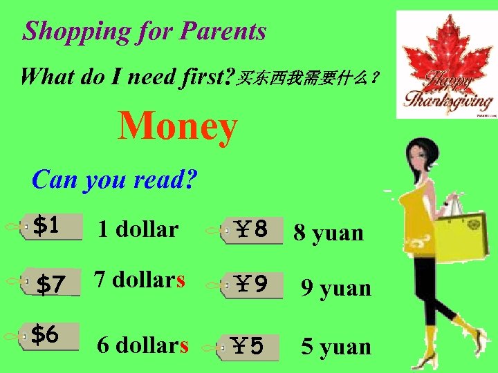 Shopping for Parents What do I need first? 买东西我需要什么？ Money Can you read? $1