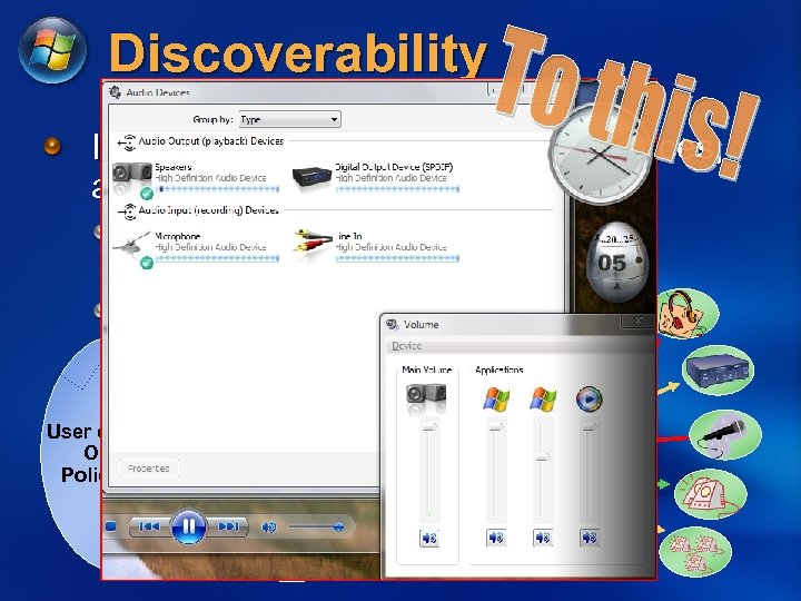 Discoverability Independent devices, Dynamic Devices, and Device Roles Multi streaming scenarios Device Role: like