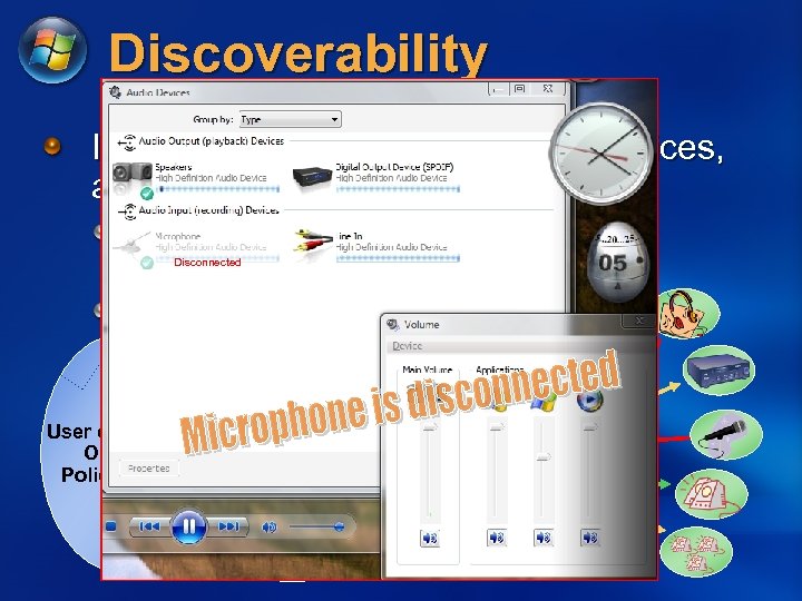 Discoverability Independent devices, Dynamic Devices, and Device Roles Multi streaming scenarios Device Role: like