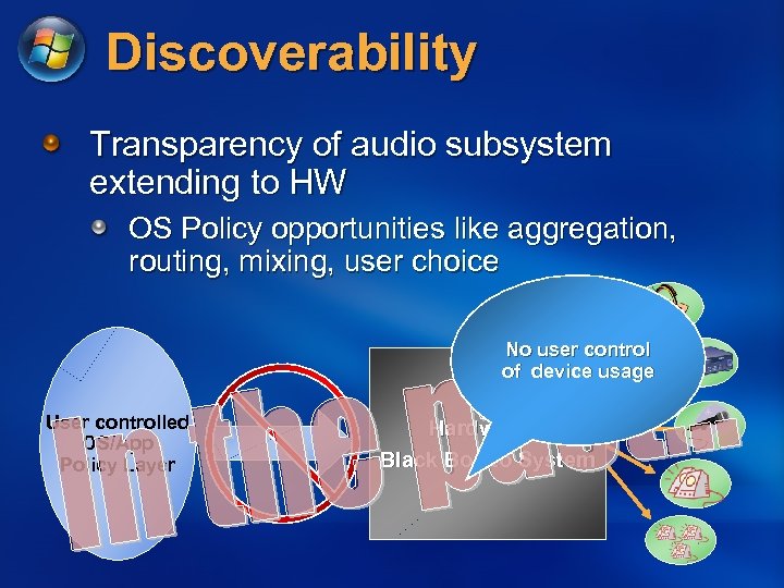 Discoverability Transparency of audio subsystem extending to HW OS Policy opportunities like aggregation, routing,