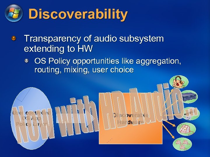 Discoverability Transparency of audio subsystem extending to HW OS Policy opportunities like aggregation, routing,