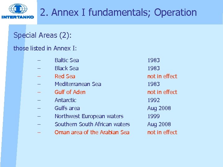 2. Annex I fundamentals; Operation Special Areas (2): those listed in Annex I: –