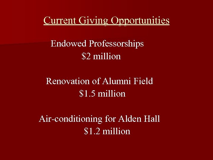 Current Giving Opportunities Endowed Professorships $2 million Renovation of Alumni Field $1. 5 million