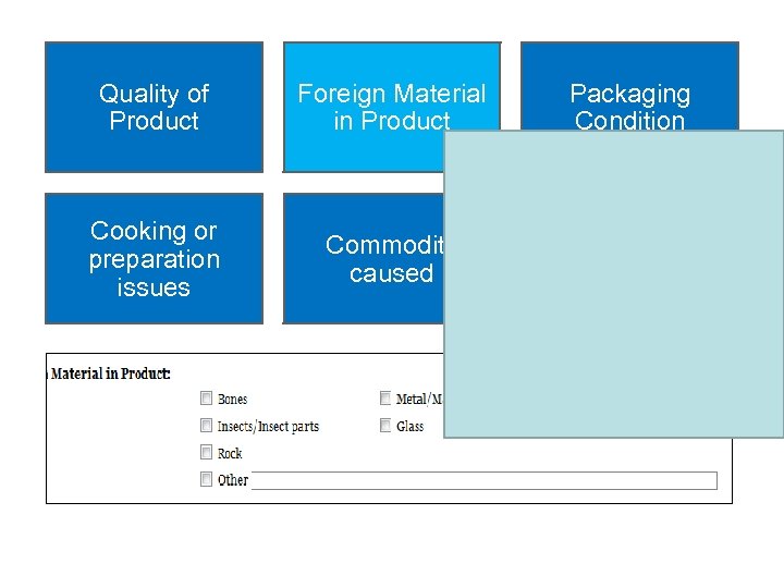 Quality of Product Cooking or preparation issues Foreign Material in Product Packaging Condition Commodity