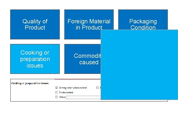 Quality of Product Cooking or preparation issues Foreign Material in Product Packaging Condition Commodity