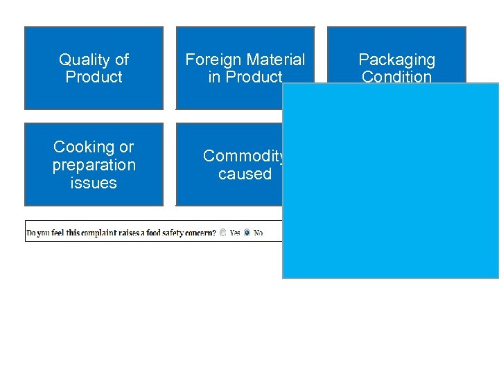 Quality of Product Cooking or preparation issues Foreign Material in Product Packaging Condition Commodity