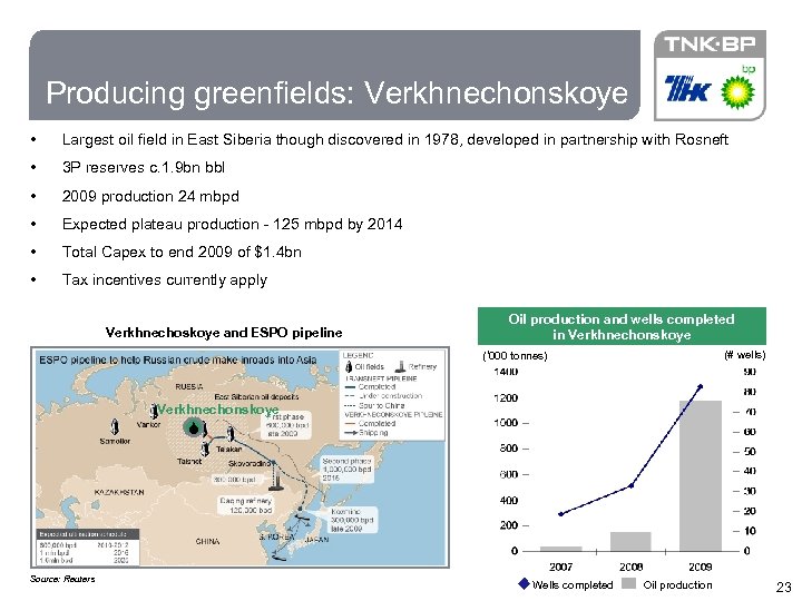 23 Producing greenfields: Verkhnechonskoye • Largest oil field in East Siberia though discovered in