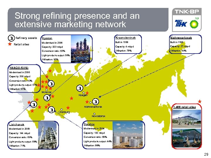 29 Strong refining presence and an extensive marketing network Retail sites Ryazan Krasnoleninsk Nizhnevartovsk