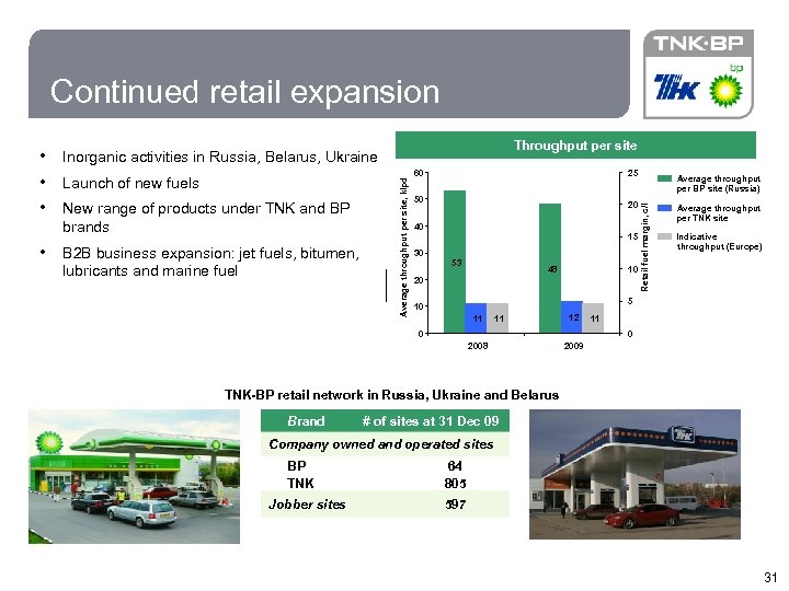 31 Continued retail expansion • B 2 B business expansion: jet fuels, bitumen, lubricants