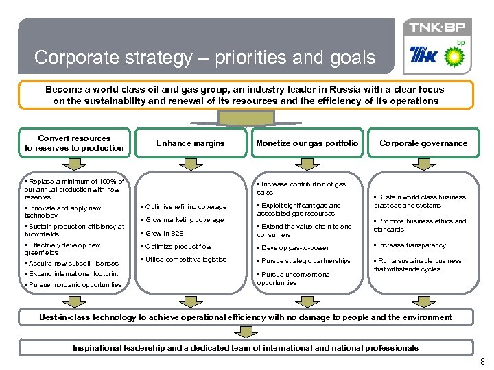 8 Corporate strategy – priorities and goals Become a world class oil and gas