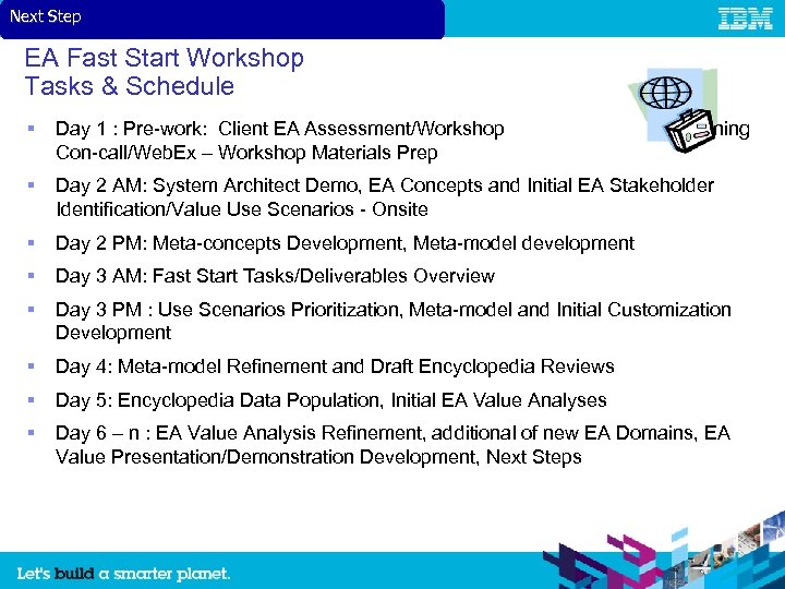 Next Step EA Fast Start Workshop Tasks & Schedule Day 1 : Pre-work: Client