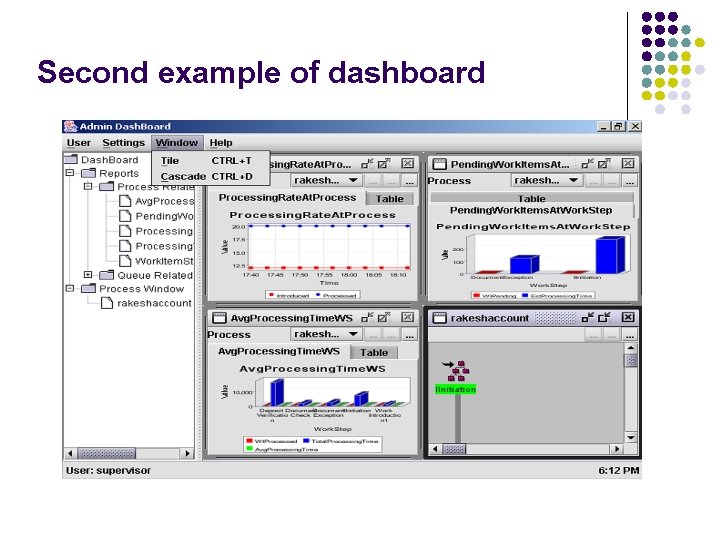 Second example of dashboard 