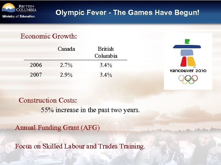 Olympic Fever - The Games Have Begun! Economic Growth: Canada British Columbia 2006 2.