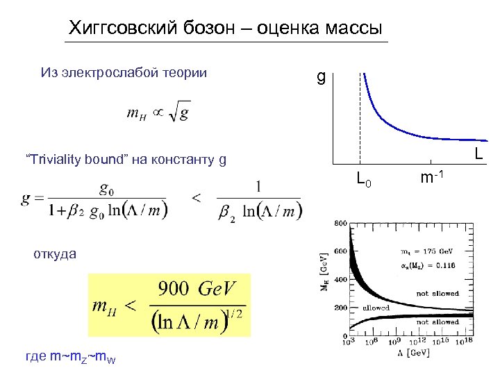 Хиггсовский бозон – оценка массы Из электрослабой теории g L “Triviality bound” на константу