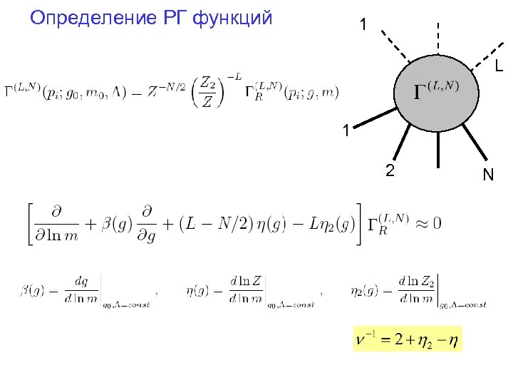 Определение РГ функций 1 L 1 2 N 