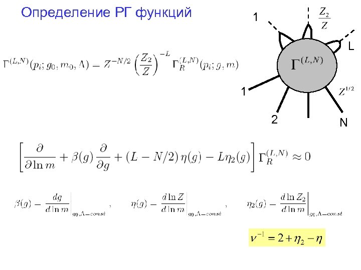 Определение РГ функций 1 L 1 2 N 