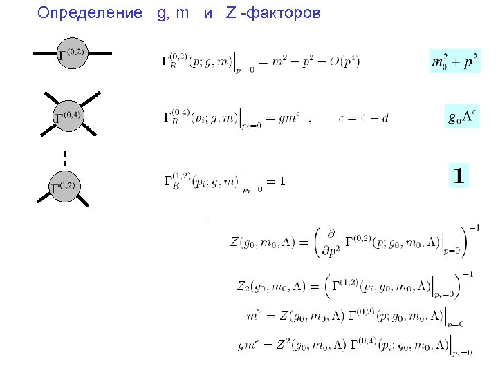 Определение g, m и Z -факторов 