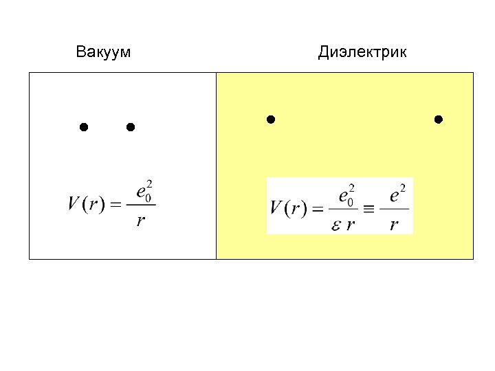 Вакуум Диэлектрик 