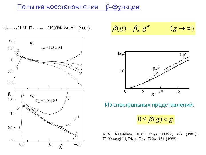 Попытка восстановления β-функции Из спектральных представлений: 