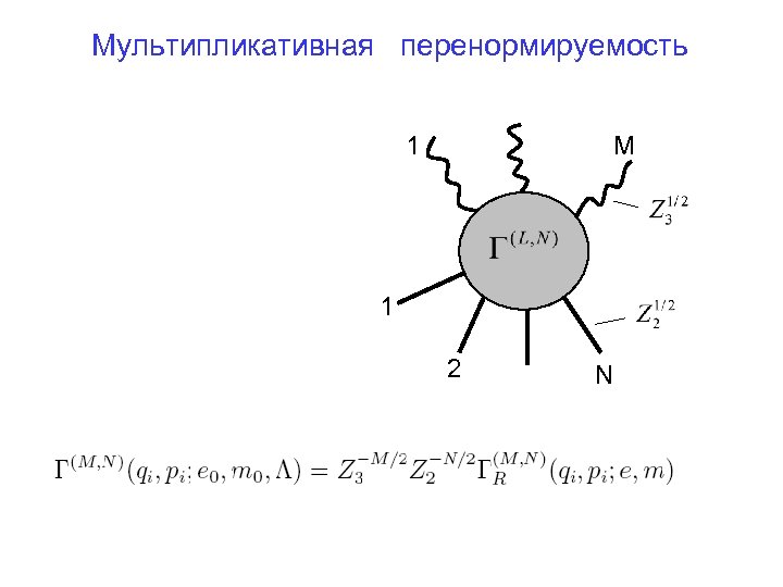 Мультипликативная перенормируемость 1 M 1 2 N 