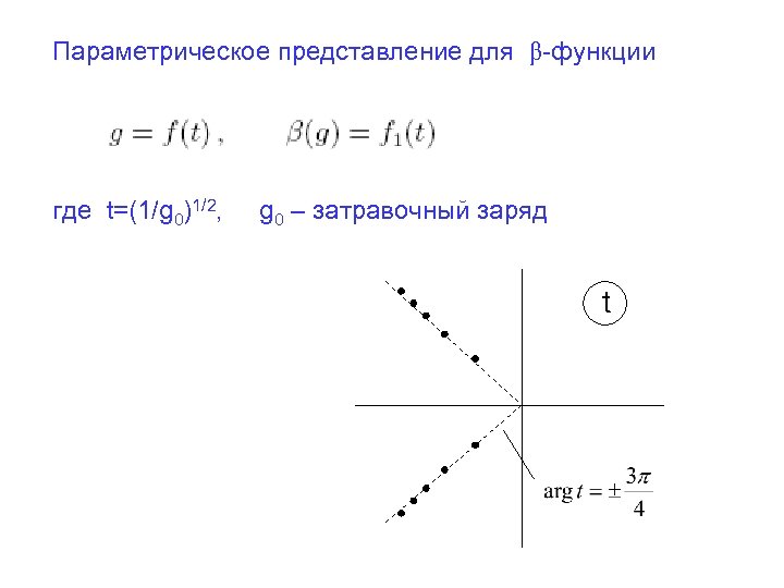 Параметрическое представление для β-функции где t=(1/g 0)1/2, g 0 – затравочный заряд t 