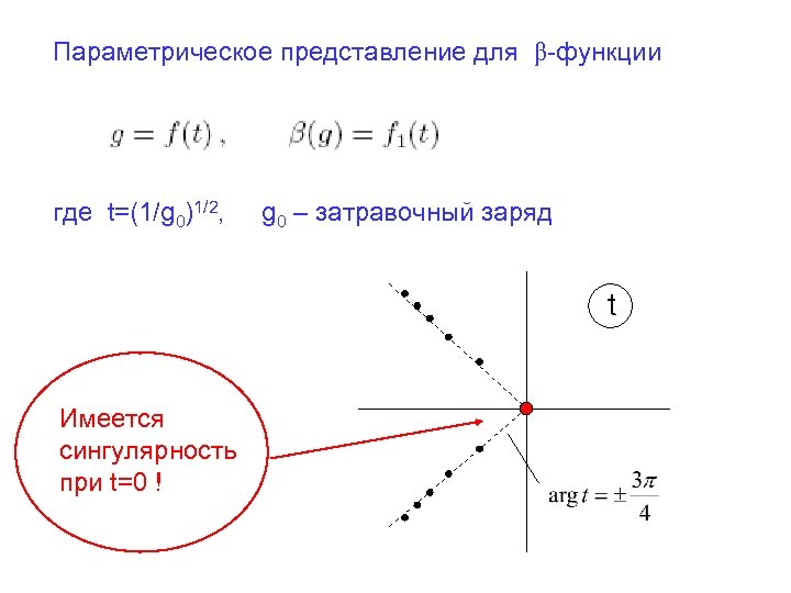 Параметрическое представление для β-функции где t=(1/g 0)1/2, g 0 – затравочный заряд t Имеется