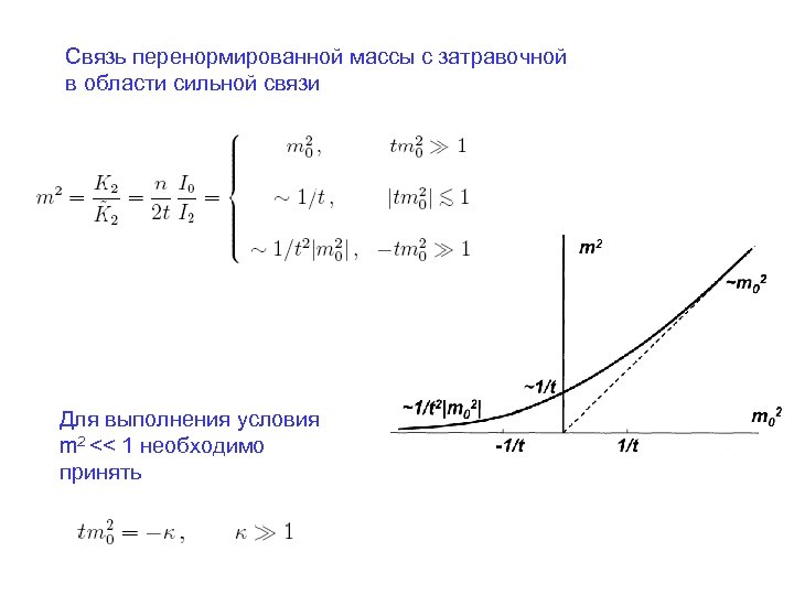 Связь перенормированной массы с затравочной в области сильной связи Для выполнения условия m 2
