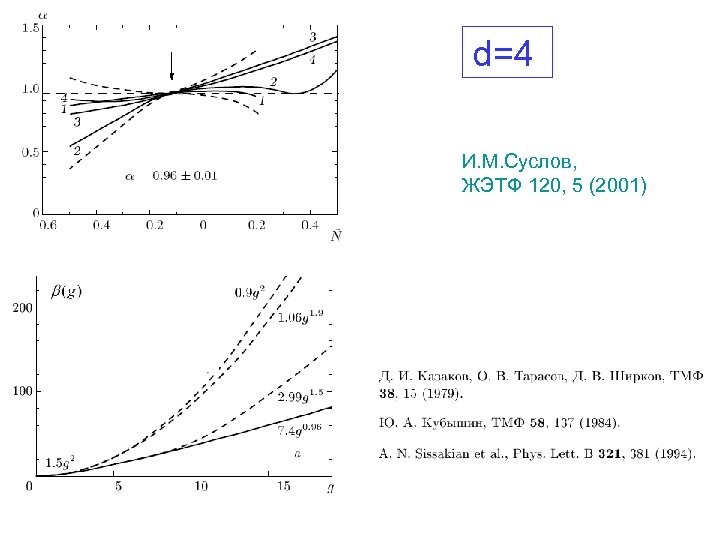 d=4 И. М. Суслов, ЖЭТФ 120, 5 (2001) 