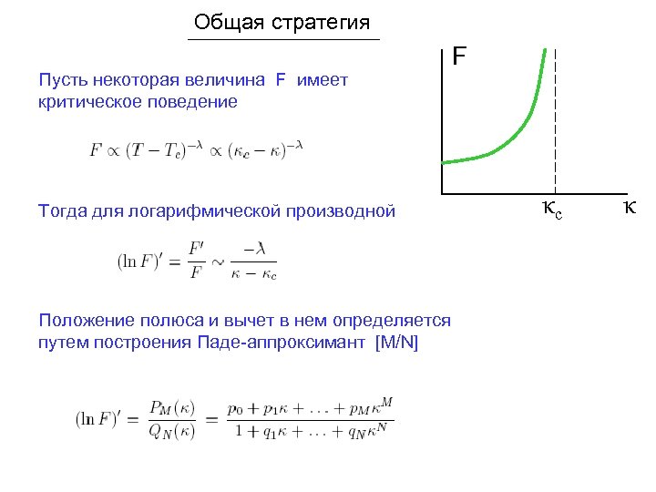 Общая стратегия Пусть некоторая величина F имеет критическое поведение Тогда для логарифмической производной Положение