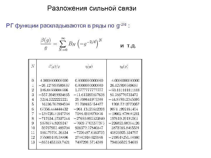 Разложения сильной связи РГ функции раскладываются в ряды по g-2/d : и т. д.