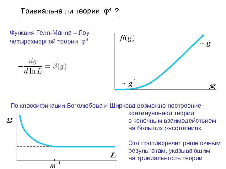 Тривиальна ли теории φ4 ? Функция Гелл-Манна – Лоу четырехмерной теории φ4 По классификации