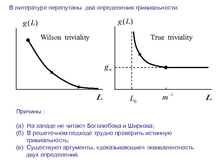 В литературе перепутаны два определения тривиальности: Wilson triviality True triviality Причины : (а) На