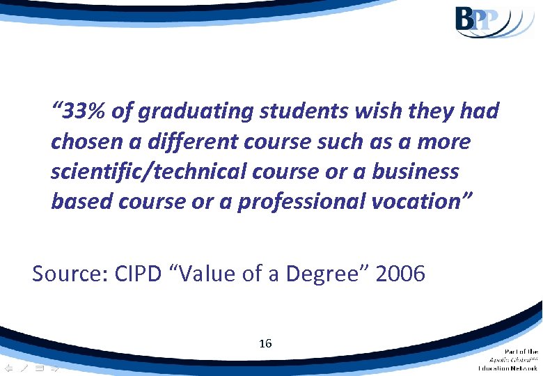 “ 33% of graduating students wish they had chosen a different course such as