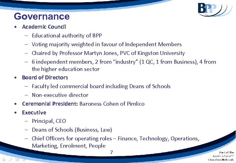 Governance • Academic Council – Educational authority of BPP – Voting majority weighted in
