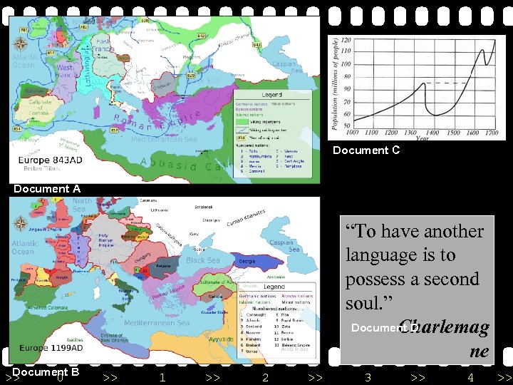 Document C Document A “To have another language is to possess a second soul.