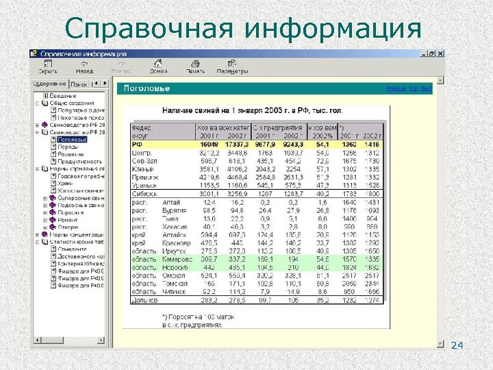 Справочная информация 24 